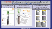 dr.niznick controversal questions in implant dentistry peri-implantitis