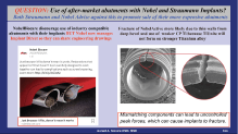 dr.niznick controversal questions in implant dentistry nobels vs implant direct abutments