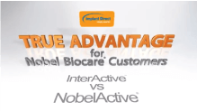 interactive vs nobelactive