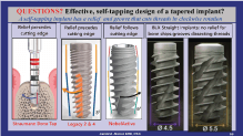 dr.niznick controversal questions in implant dentistry