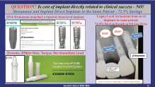 dr.niznick controversal questions in implant dentistry premium implant prices